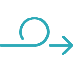 Méthode agile
